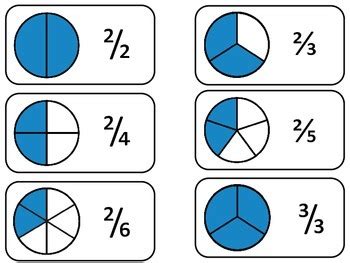 They are designed to be used in two different ways. Number Circle Fractions printable Flash Cards. Math fractions flashcards.