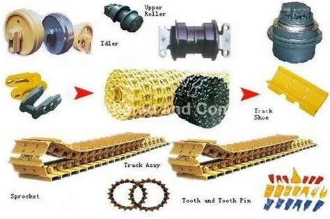 Depend On Product Bulldozer Excavator Grader Spare Parts At Best