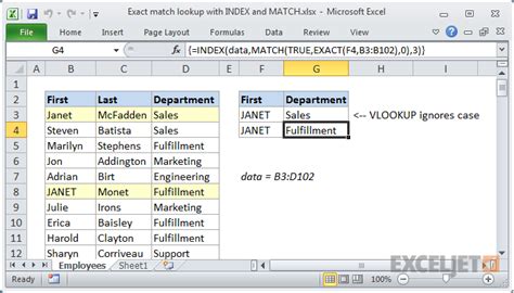 Index Match Function Excel Complete Guide