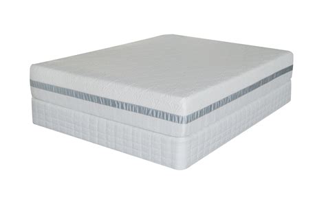 This is members only feature. Serta Perfect Day iSeries Enjoyment - Mattress Reviews ...