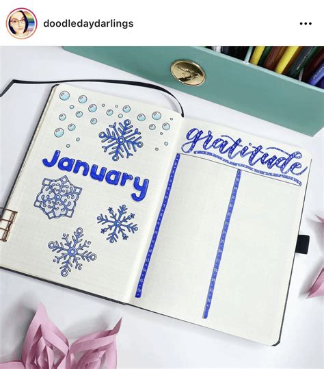 January Bullet Journal Spreads Monthly And Weekly Spread