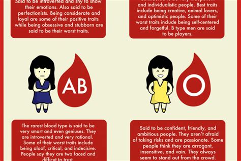 Mar 19, 2020 · people with type a blood are more likely to catch coronavirus and die from it, according to a new study published in wuhan, china. Blood Types in Korea Infographic | Dom & Hyo - Learn ...