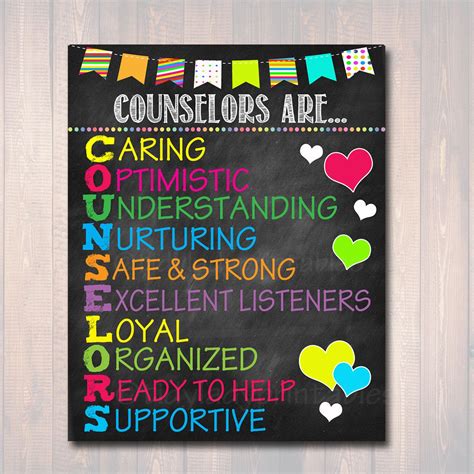 School Counselor Poster Counselors Are Acronym Art Office School
