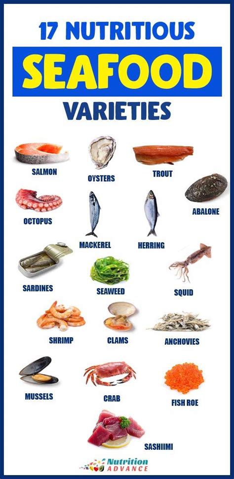 22 Healthy Types Of Seafood The Best Options Nutritious Most