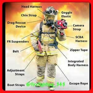 What Firefighters Wear ： Firefighting Gear Fire Rescue Ems Gears