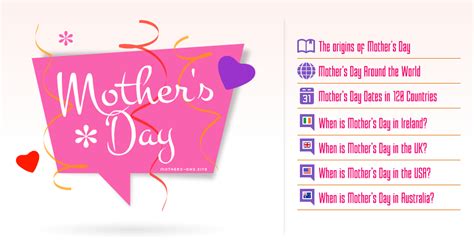 Mother's day 2021 is on sunday 14 march. Mother's Day Dates in 120 Countries | Mother's Day in 2020 ...
