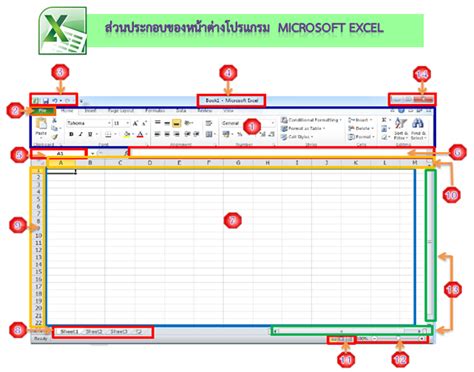 โปรแกรม Microsoft Excel เบื้องต้นในการสร้างเกมการเรียนรู้: หน่วยที่ 1