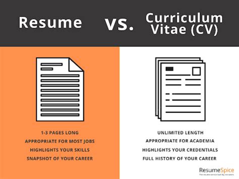 Whats The Difference Between A Resume And Cv Resumespice
