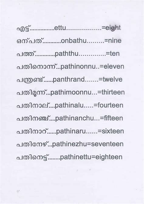 Typing romanized english words in above text area will be converted into malayalam. SPEAK MALAYALAM WELL: 7)Malayala akkangall(Malayalam Numbers)
