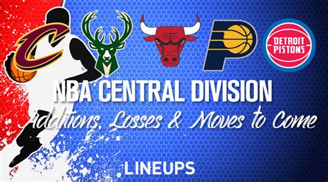 Nba Central Division Team Additions Losses And Moves To Come Bucks