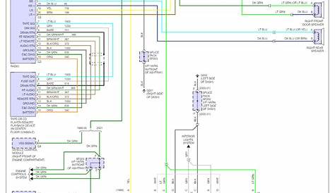 free 2003 4.3 chevy s10 wiring diagram