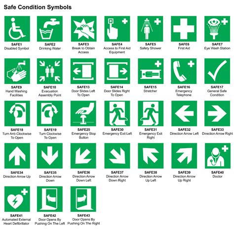 First Aid Symbols Fire Exit Symbols Sadaf Design