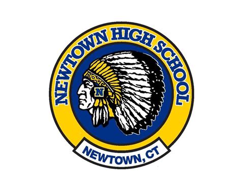 Newtown High School Class Of 72