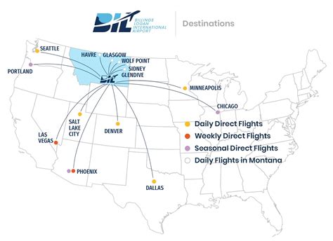 Airlines | Billings Airport, MT - Official Website