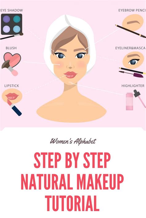 Step By Step Natural Makeup Tutorial Natural Makeup Tutorial Makeup