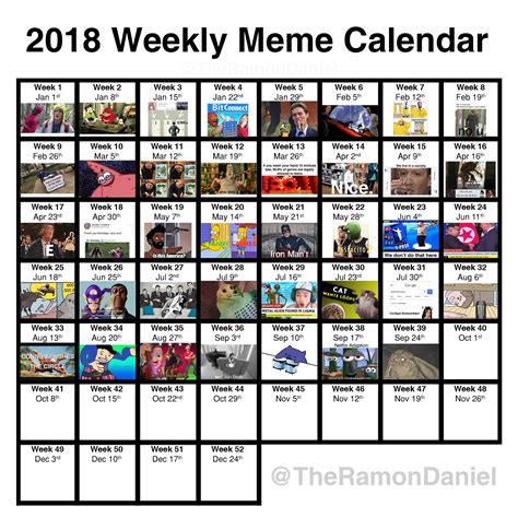 Weekly Meme Calendar Update Rpewdiepiesubmissions
