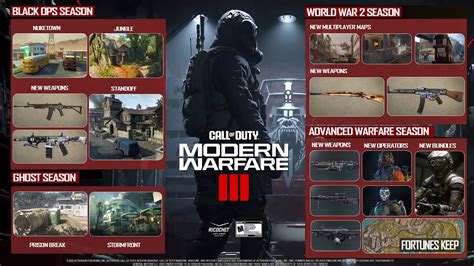 All Mw3 Seasons Content Revealed Modern Warfare 3 Seasons 1 6 Road