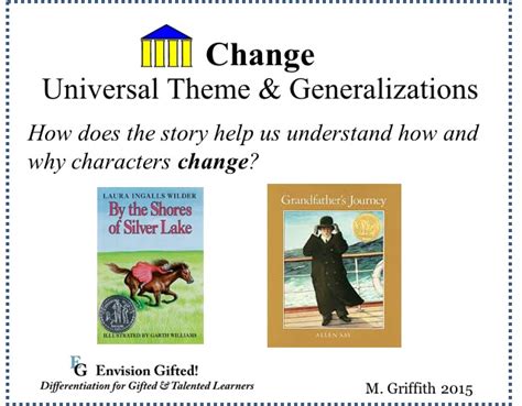Universal Theme Change Envision Ted