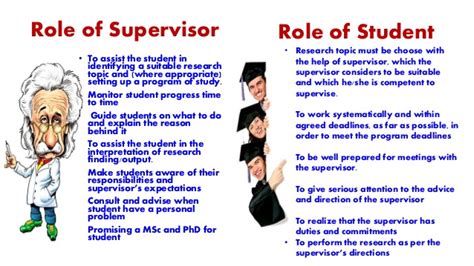 While writing a motivational letter, it is very important to concisely include how much skill and/or working experience you possess. Topic 6. Some important notes for choosing research ...