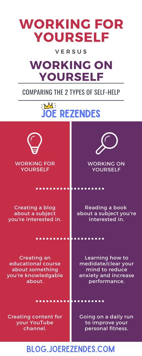 The Difference Between Working On Yourself And Working For Yourself