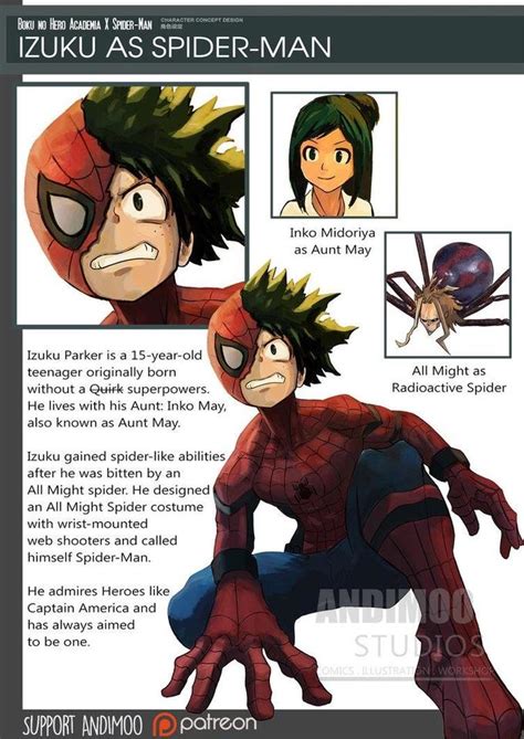 Izuku As Spider Man My Hero Academia Know Your Meme