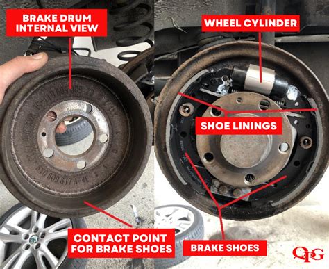 Breaking Down Your Brakes Their Bits And How Everything Works