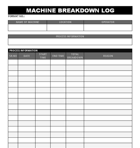Machine Breakdown Analysis Report Format In Excel