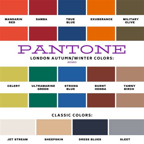 Pantone Autumnwinter 2020 London Palette Mandarin Celery And