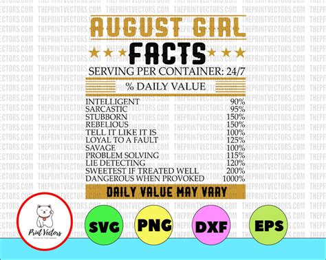 August Girl Facts Daily Value Png August Birthday T Sublimated Pri
