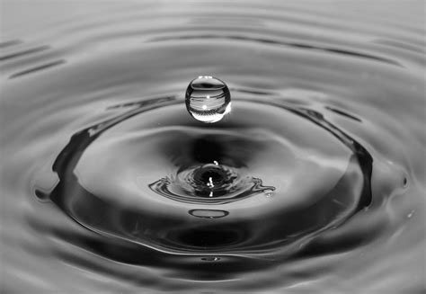 10000 Free Water Drops And Water Images Pixabay
