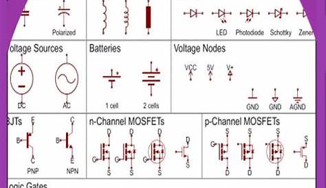 electrical control schematic symbols