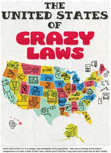 The United States Of Crazy Laws Infographic Weird Laws Us States The Unit