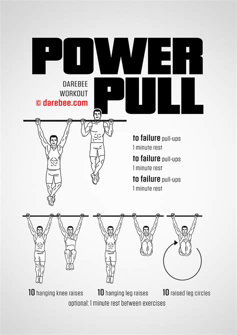 Power Pull Workout
