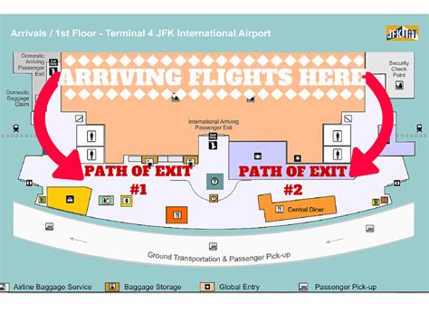Jfk Terminal 4 How To Survive Luxury Ride Nj Transportation