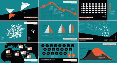 11 Data Visualization Experts Who Will Constantly Inspire You Mode