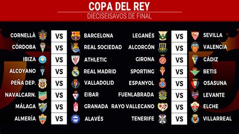 Sorteo De Copa Del Rey 2020 2021 Cruces Y Eliminatorias De Los