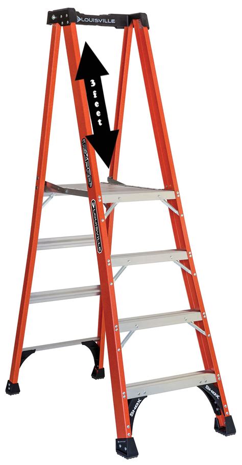 Louisville Ladder Fxp1804hd Fiberglass Pro Platform Ladder