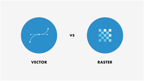 Raster Vs Vector Graphics Ultimate File Type Guide