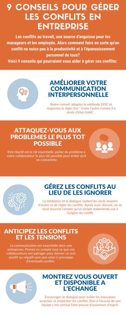 Infographie Conseils Pour G Rer Les Conflits En Entreprise Btoblog