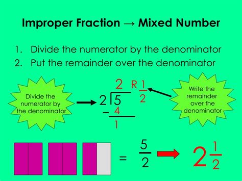 Mixed Number To Improper Fraction Converter Calculator Dotcomdiki