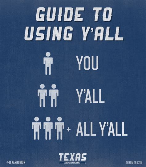 The Texas Guide To Using Yall Yes To Texas