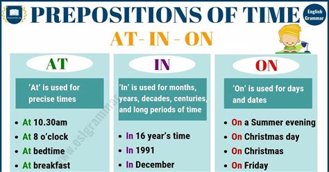 Preposition Of Time Useful Examples Of Prepositions Of Time At In
