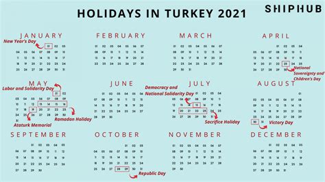 Holidays In Turkey 2021 National And Religious Holidays Shiphub