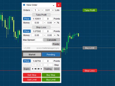 Buy The Trade Manager 4 Lite Trading Utility For Metatrader 4 In