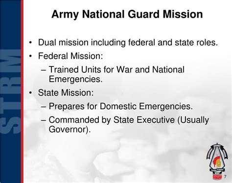 Ppt Army Structure And Chain Of Command Powerpoint Presentation Free