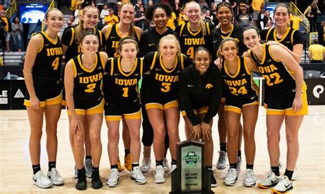 Iowa Hawkeyes Ascend In Ap Top 25 Womens College Basketball Poll