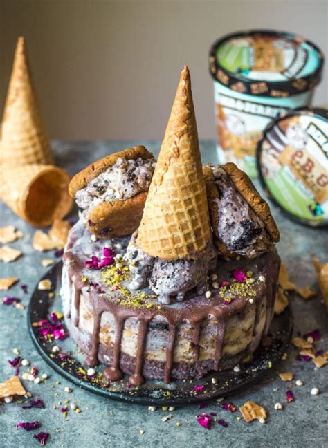 Does the actual cake need refridgeration since it is vegan and. Ultimate chocolate vegan ice cream cake | Rainbow Nourishments