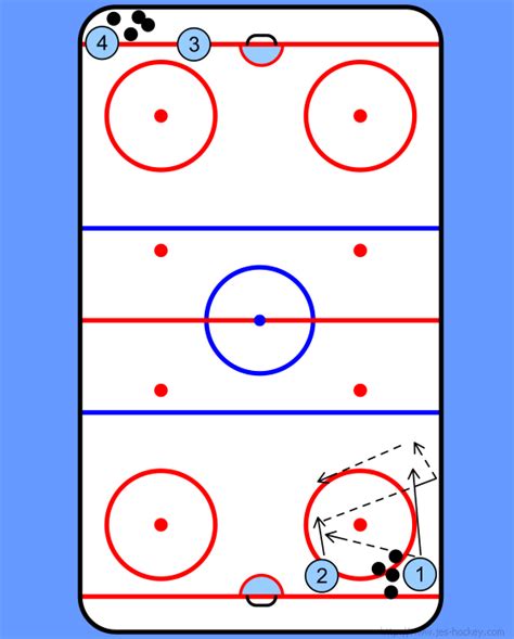 Hockey Passing Pass Off Boards
