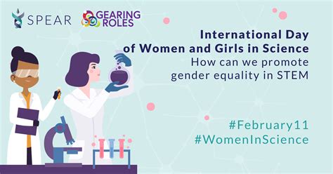 International Day Of Women And Girls In Science How Can We Promote