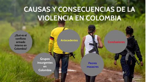 Causas Y Consecuencias Del Conflicto Armado En Colombia By Mariana